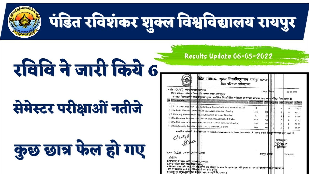 Prsu Semester Exam Results 2022।06-05-2022। Prsu Semester Results 2022। Prsu Results Notification 22