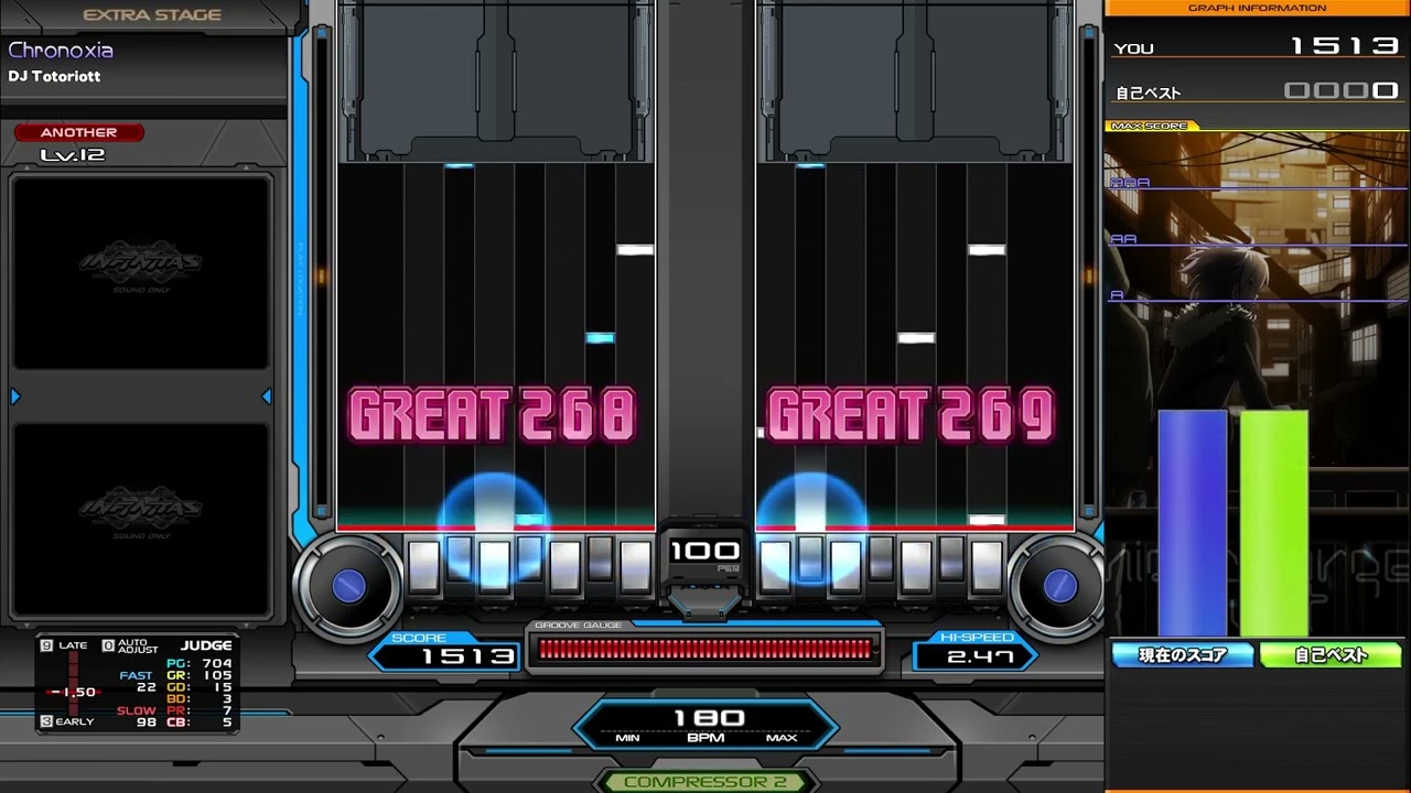 Chronoxia DPA 譜面確認【IIDX INFINITAS】
