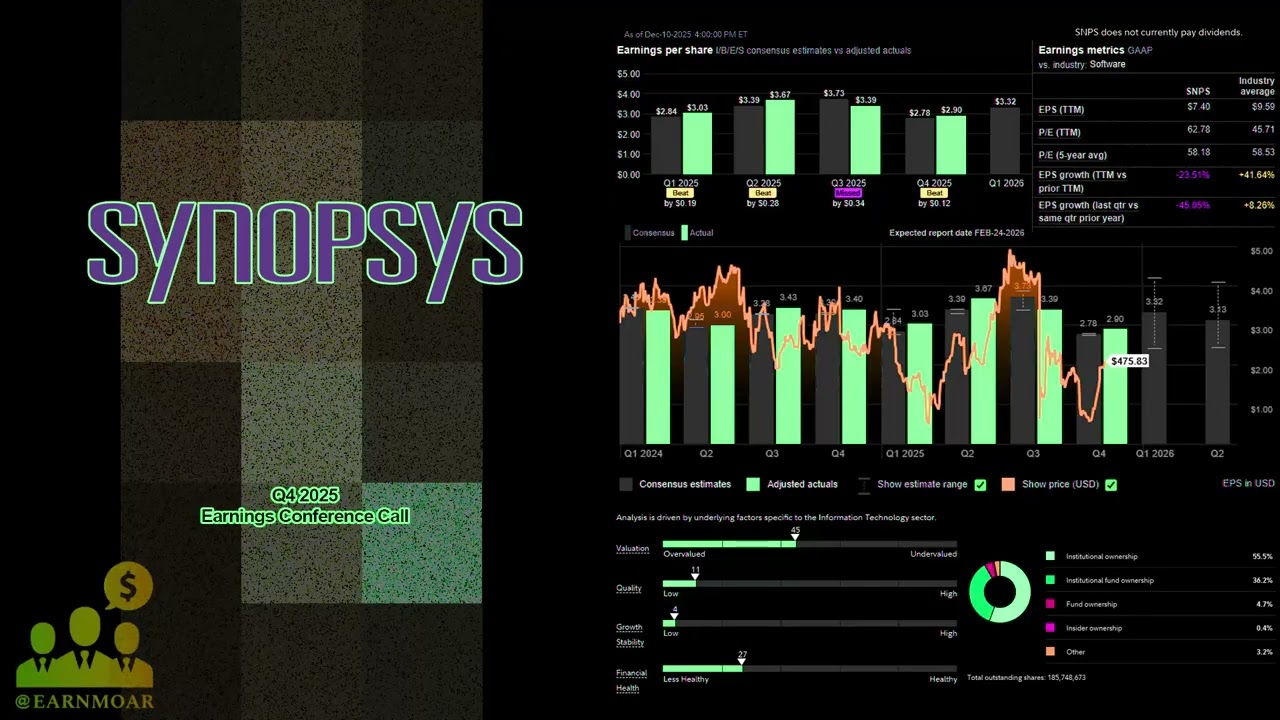 $SNPS Synopsys Q4 2025 Earnings Conference Call