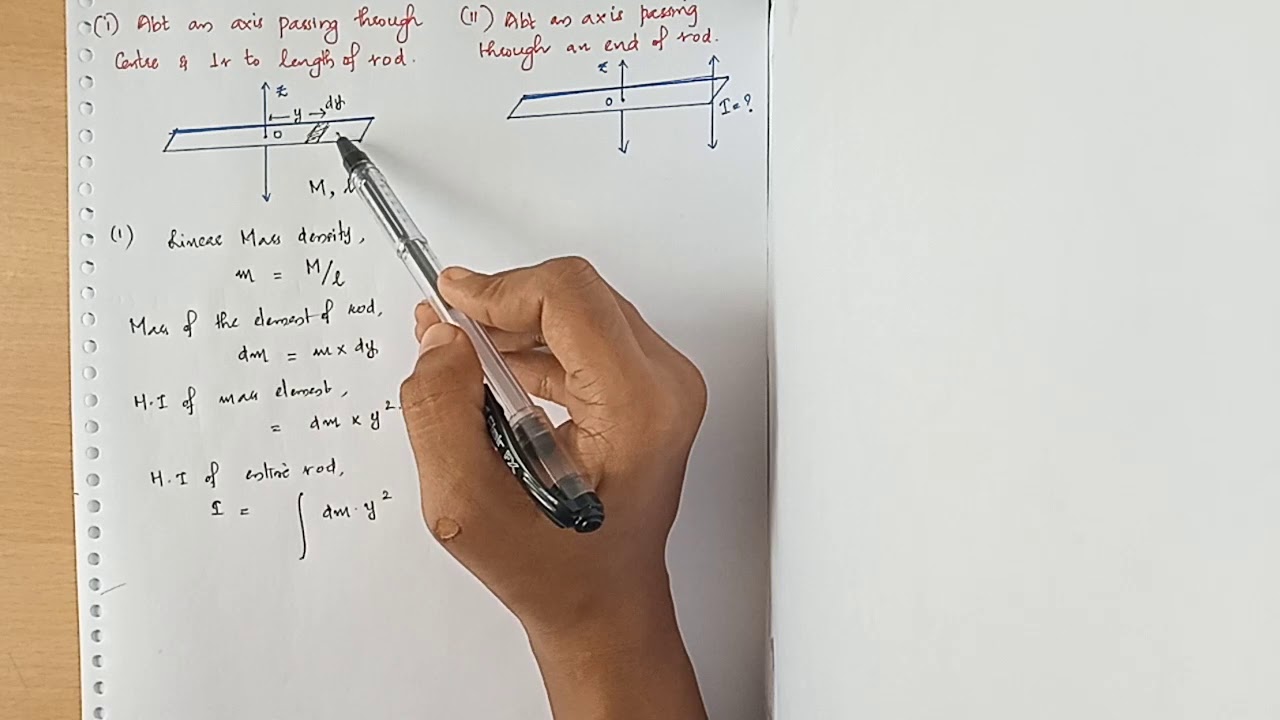 Moment of Inertia of a Uniform Thin Rod
