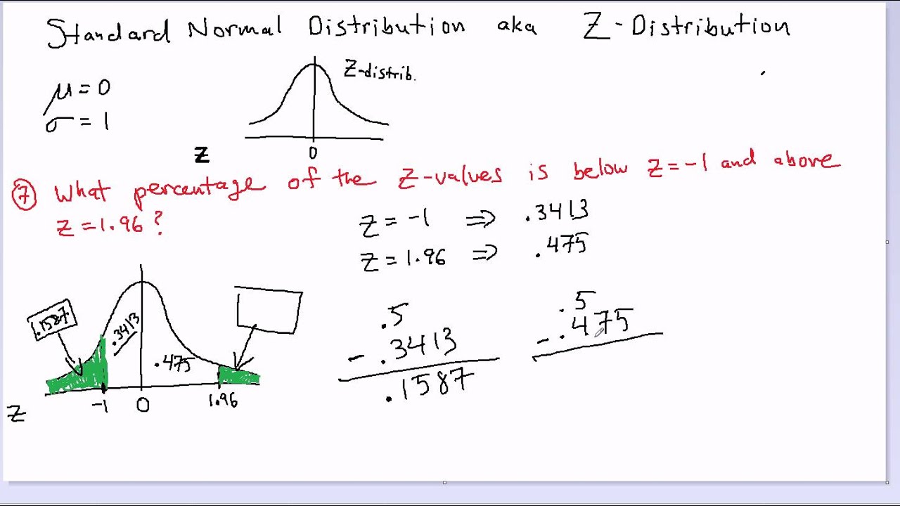 Normal Distribution - Example 7
