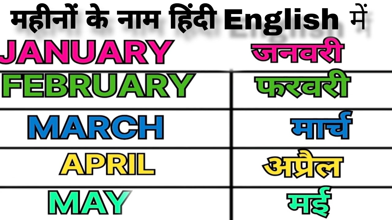 महीनों के नाम हिंदी और अंग्रेजी में | Months Name in Hindi and English 📚 alphabet  Education