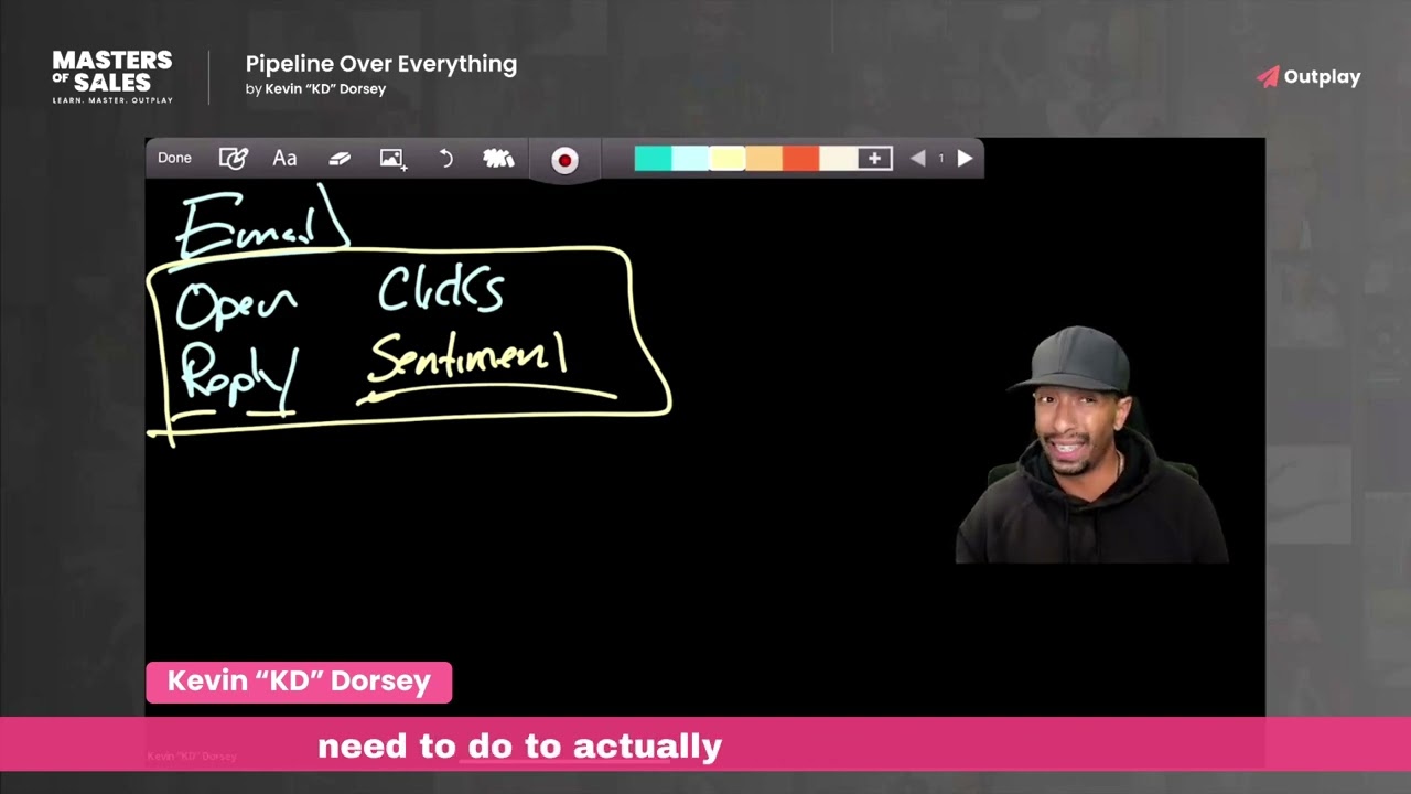Metrics You Need to Track | Masterclass by Kevin 'KD' Dorsey | Outplay