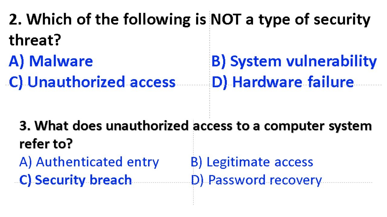 Top 70  MCQ's Operating System Security