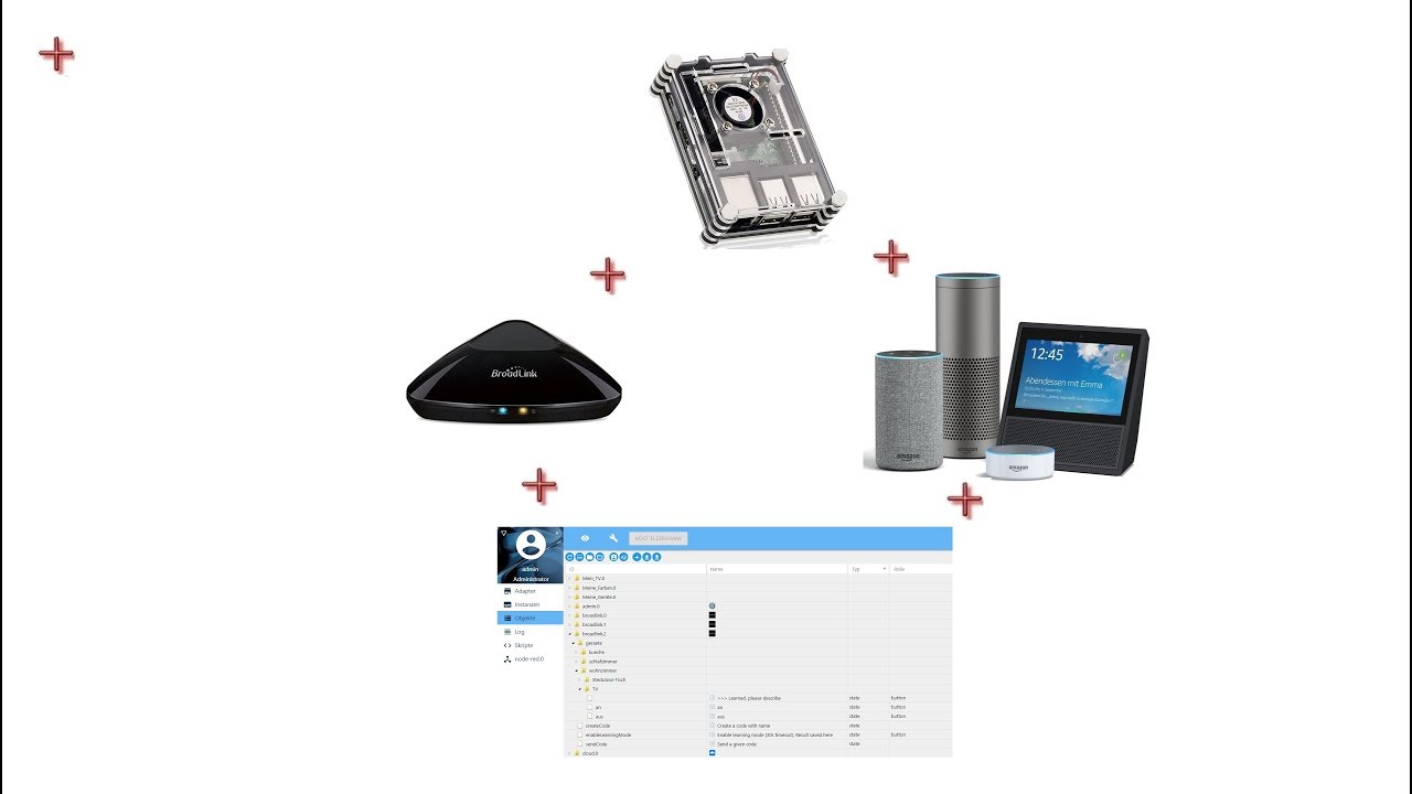 Tipps f&uuml;r Broadlink im ioBroker. Ordner / Ger&auml;te erstellen / sortieren