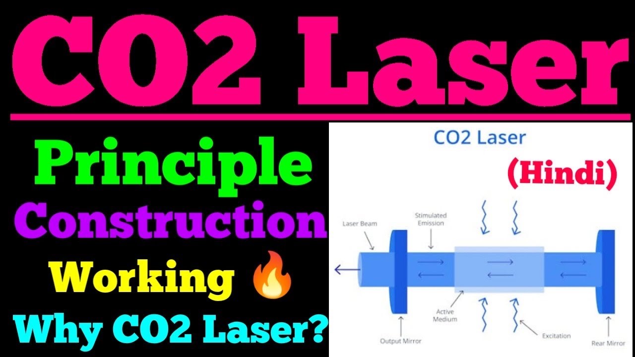CO2 Laser