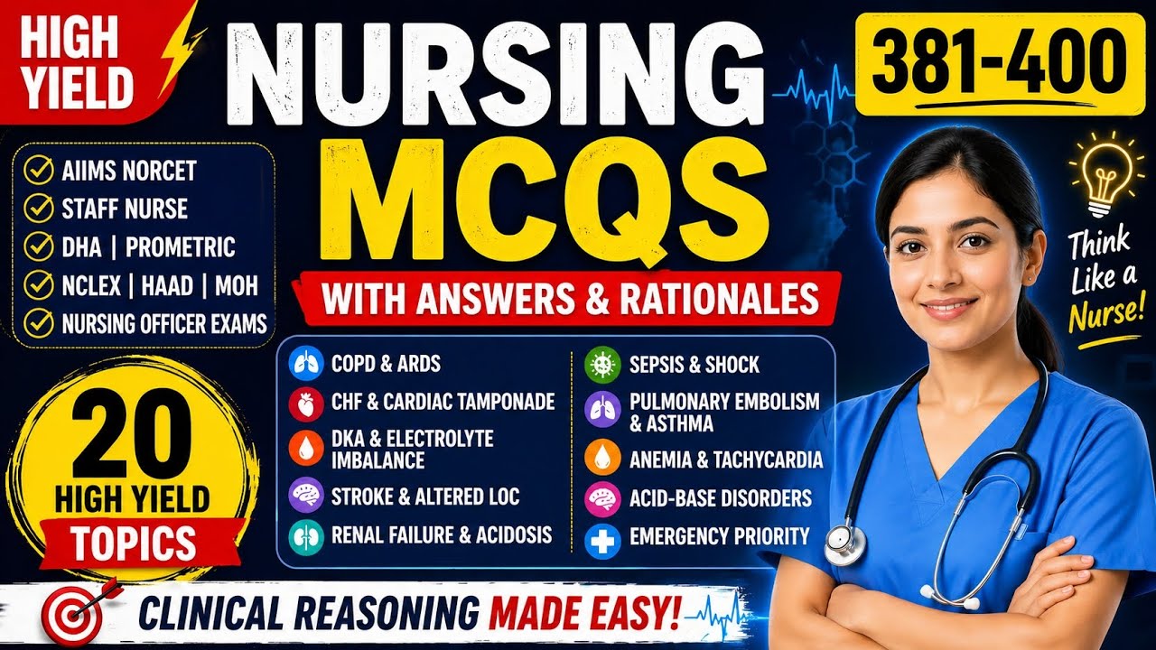 Advanced Nursing Exam MCQs 2026 | Critical Care & Emergency Nursing mcqs