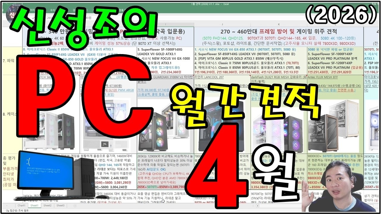PC 월간견적 (4월15일) 견적 짜기 어려우면 그대로 사자!!