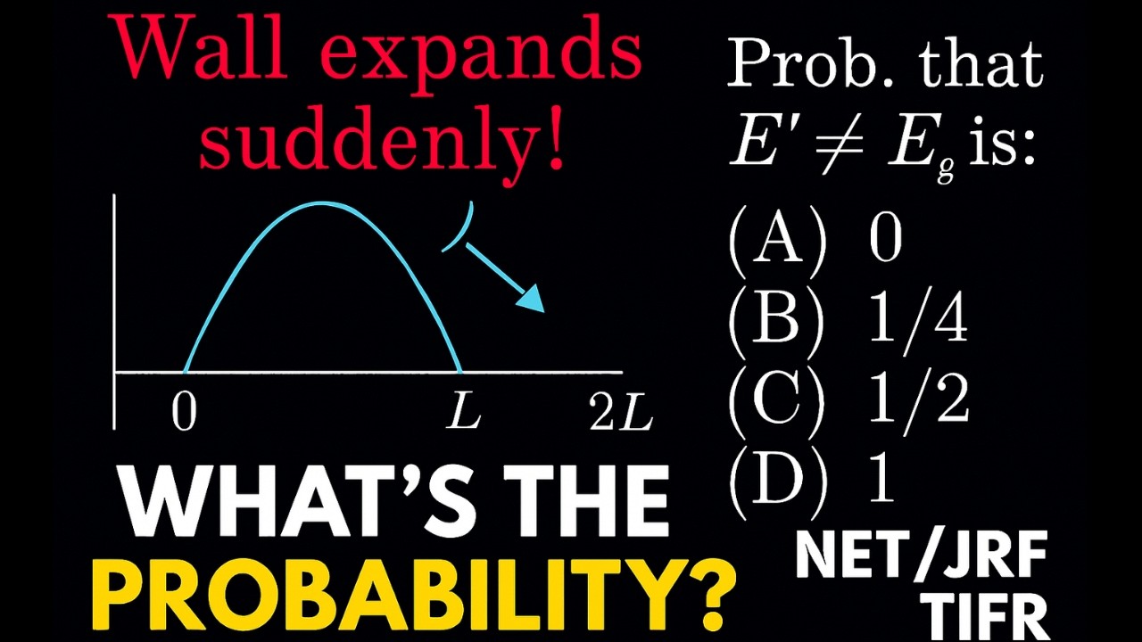 5 Most Repeated Quantum Mechanics Problems (Solved with Tricks) | CSIR NET & GATE