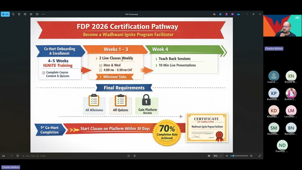 Invitation Virtual Onboarding Meeting for Faculty Development Program – 20 January 2026