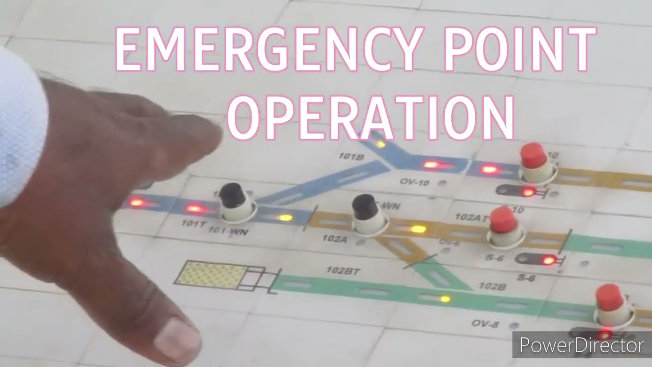 Use of Emergency operations buttons on Panel