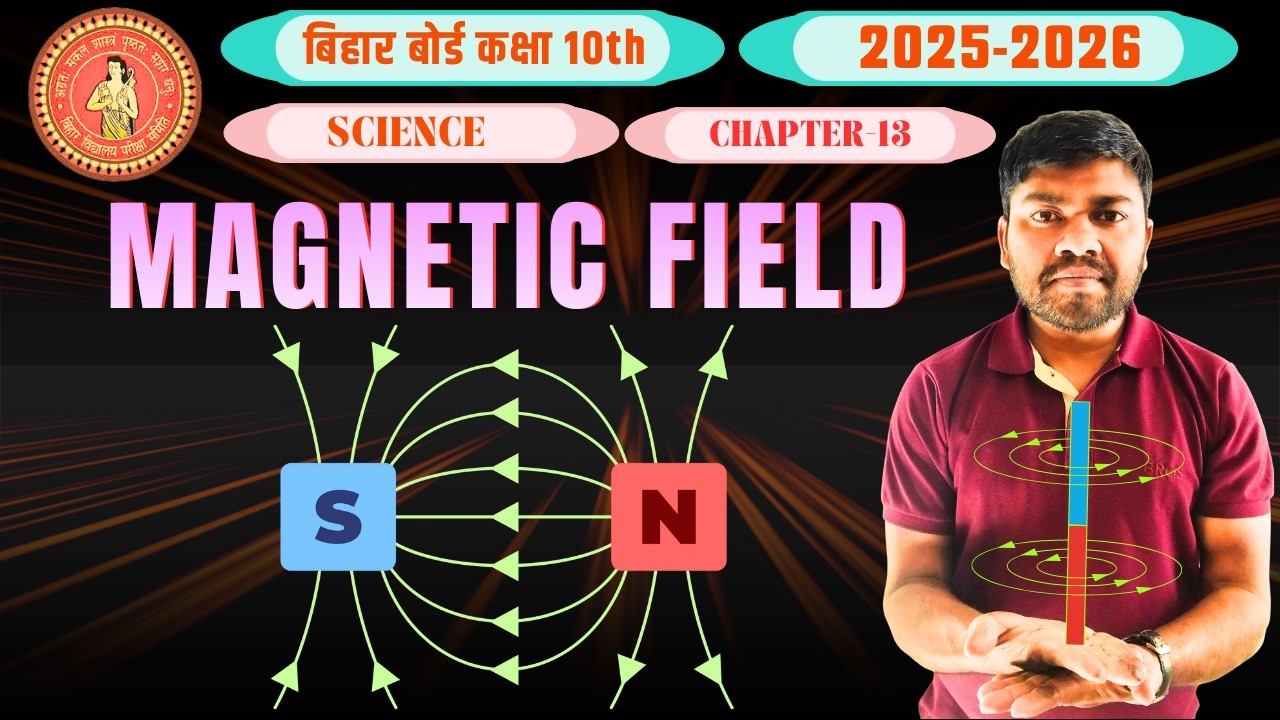 LEC-39  MAGNETIC FIELD I MAGNETIC FIELDS OF LINES I