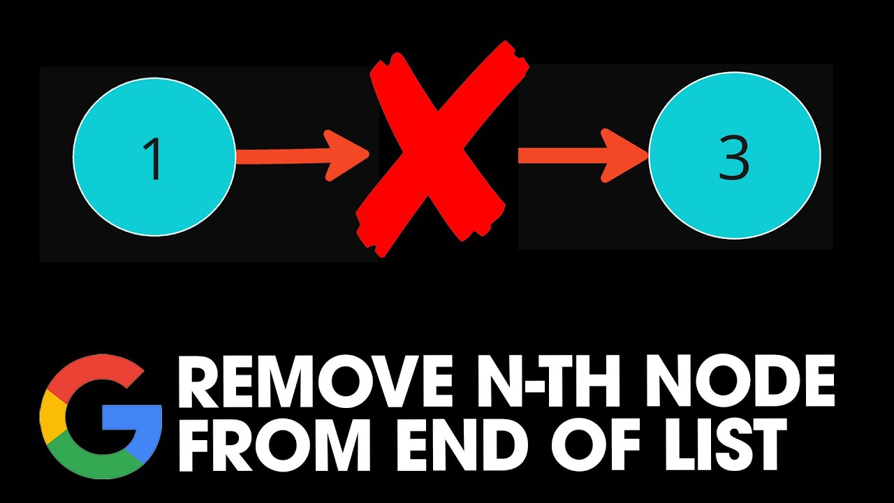 Remove Nth Node From End of List - 19. LeetCode - Java