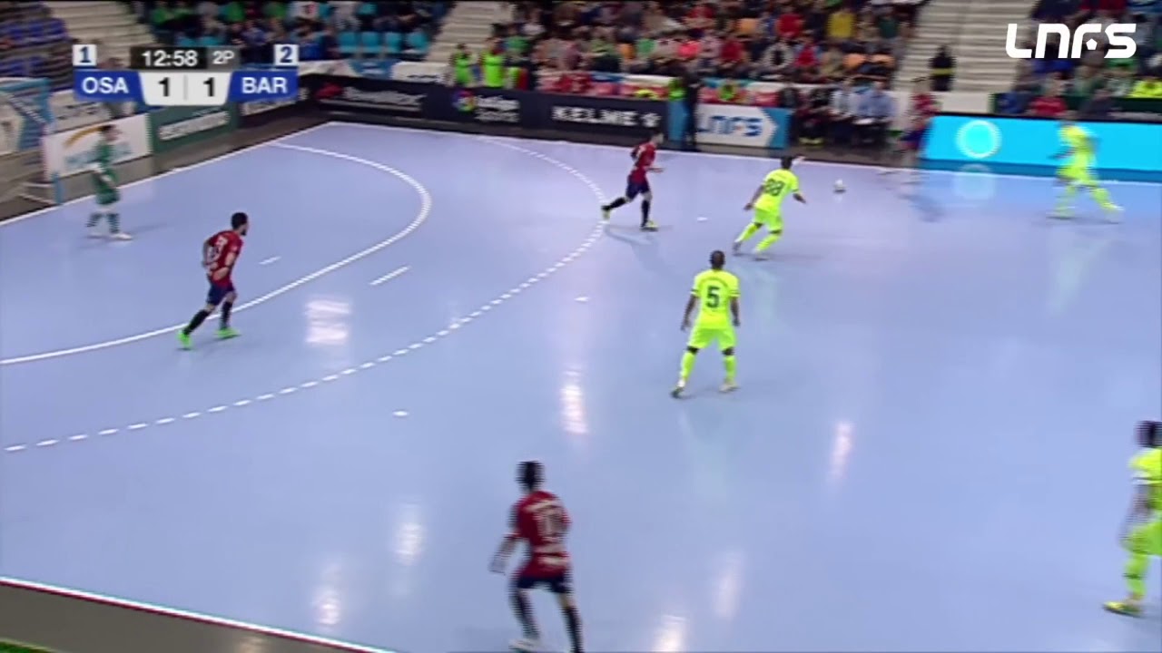 -Pressure Exit Zone: 4-0 System, rupture and rupturite (Analysis Futsal)