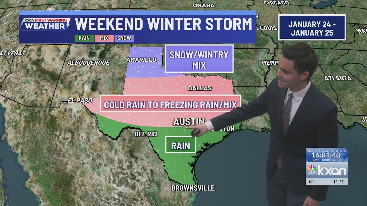 Texas winter storm: Arctic front will bring dangerous cold temps | KXAN Weather Forecast (Jan. 21)