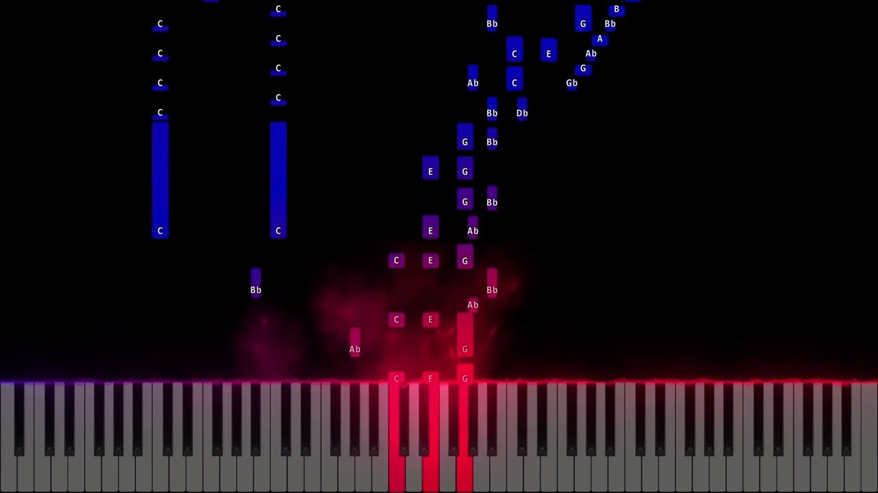 Vitas — Opera #2, piano cover/tutorial