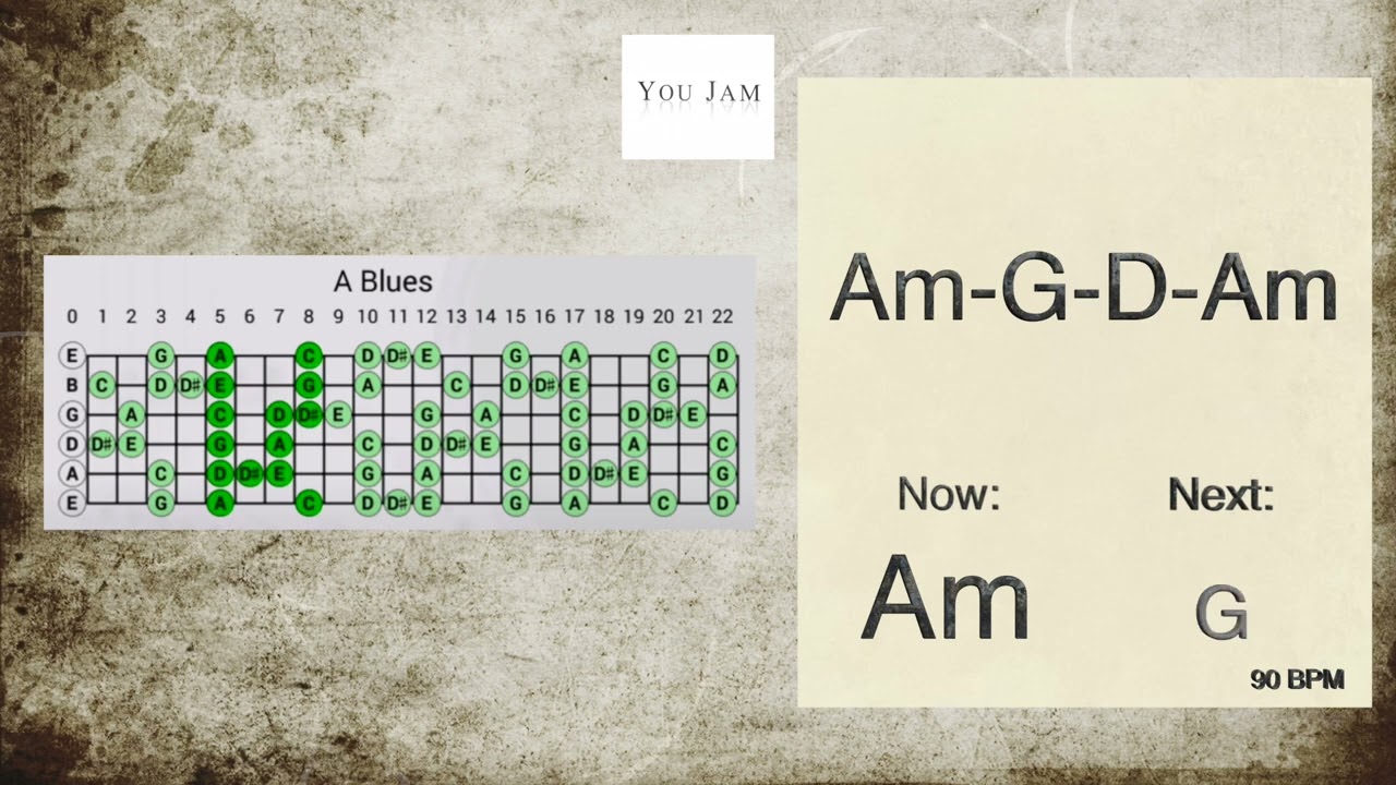 Wicked Southern Rock guitar backing track jam in A minor