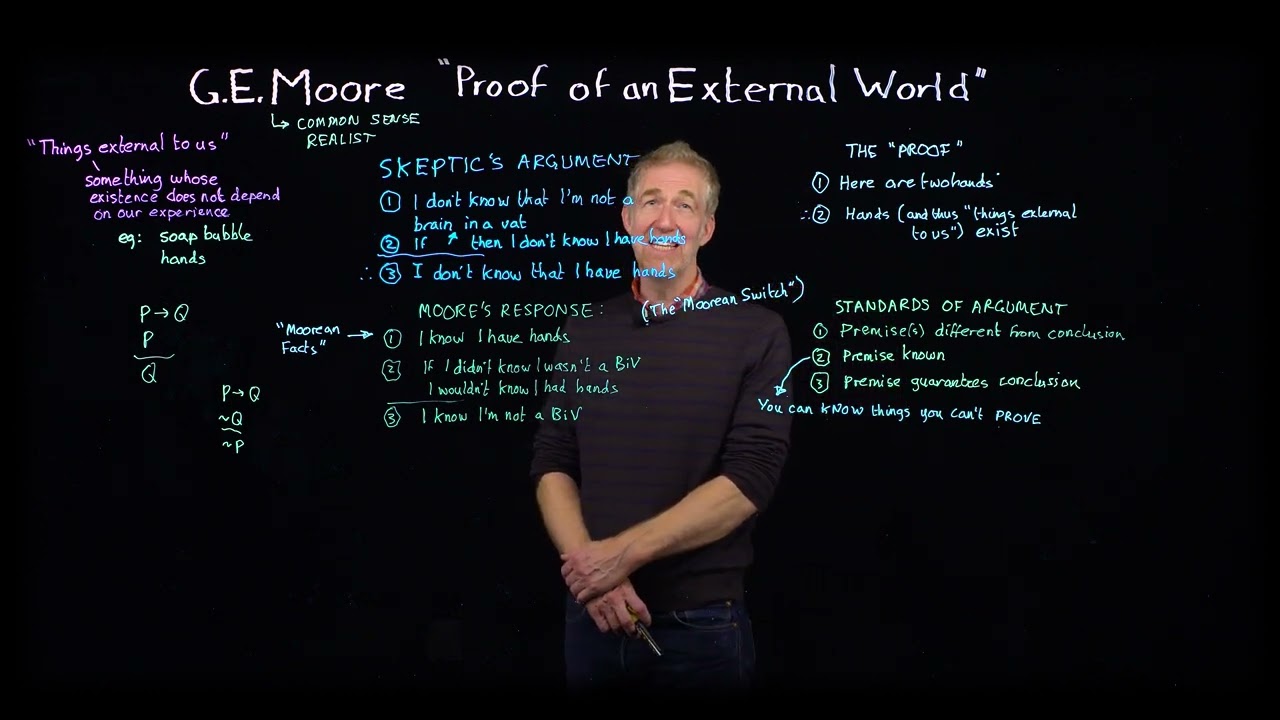 G.E. Moore: 