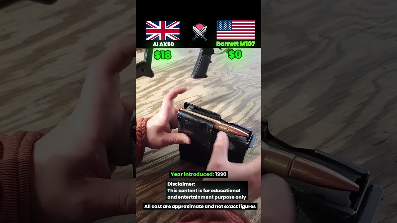 UK AI AX50 Rifle vs US Barrett M107 - Cost Per Shot Analysis