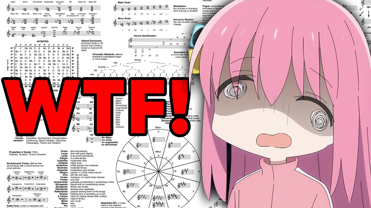 Why Music Theory Sounds Scary (But Isn't)
