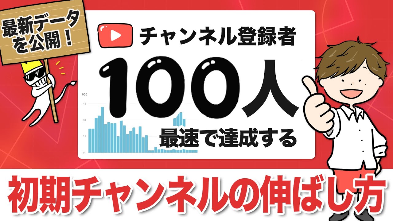 【最新データ公開】YouTube登録者「0→100人」達成までの“初期から伸ばす方法”をまるっと解説します！