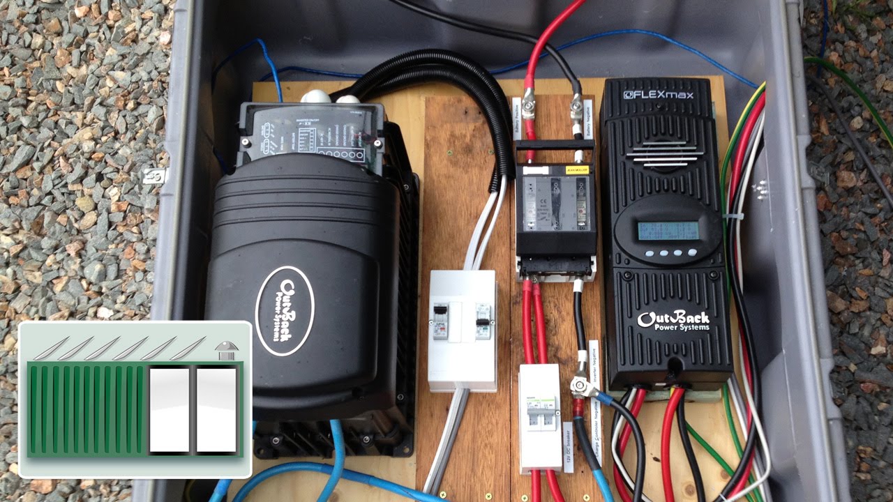 Shipping Container House - Install a charge controller and inverter to solar panels