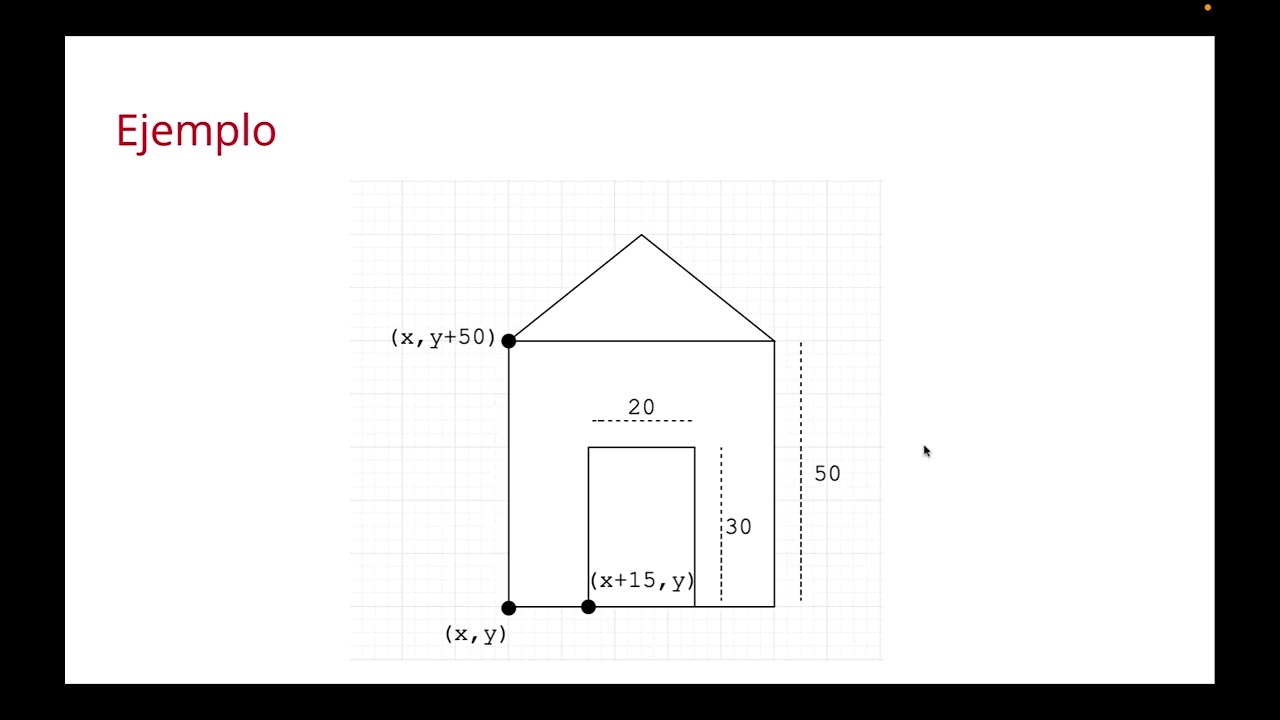 Introducción rápida a los gráficos de tortuga en Python