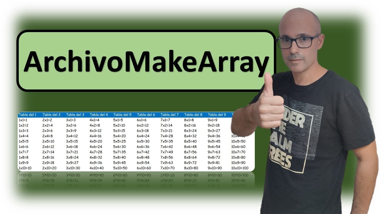 Función ArchivoMakeArray | Hablando de Excel