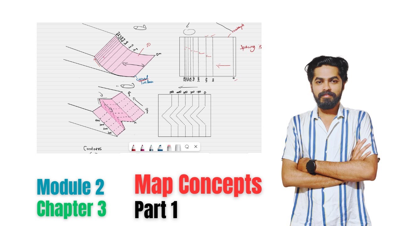 Module 2- Chapter 3- Map Concepts (Part 1)