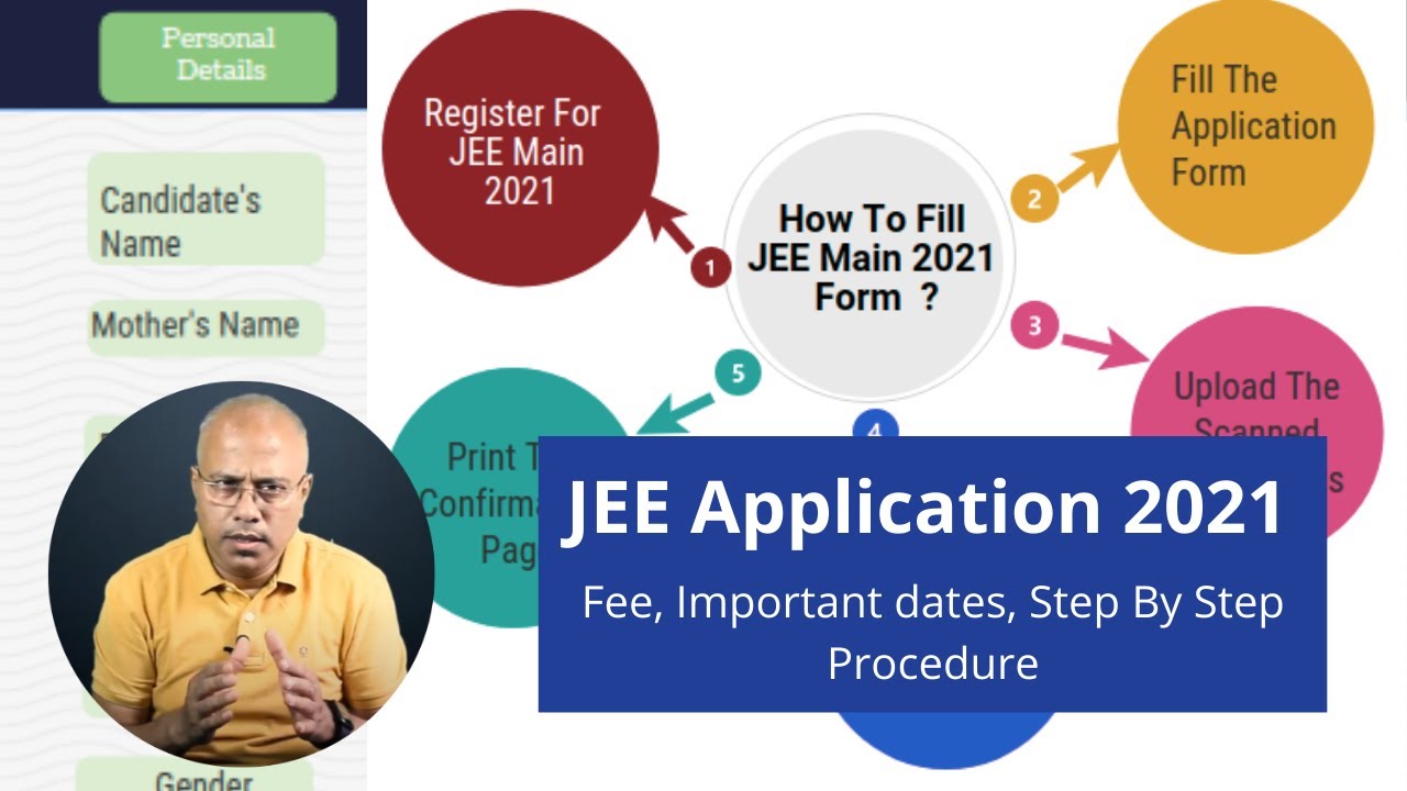 Complete JEE Application Process 2021 - Fee, Important dates, Step By Step Procedure