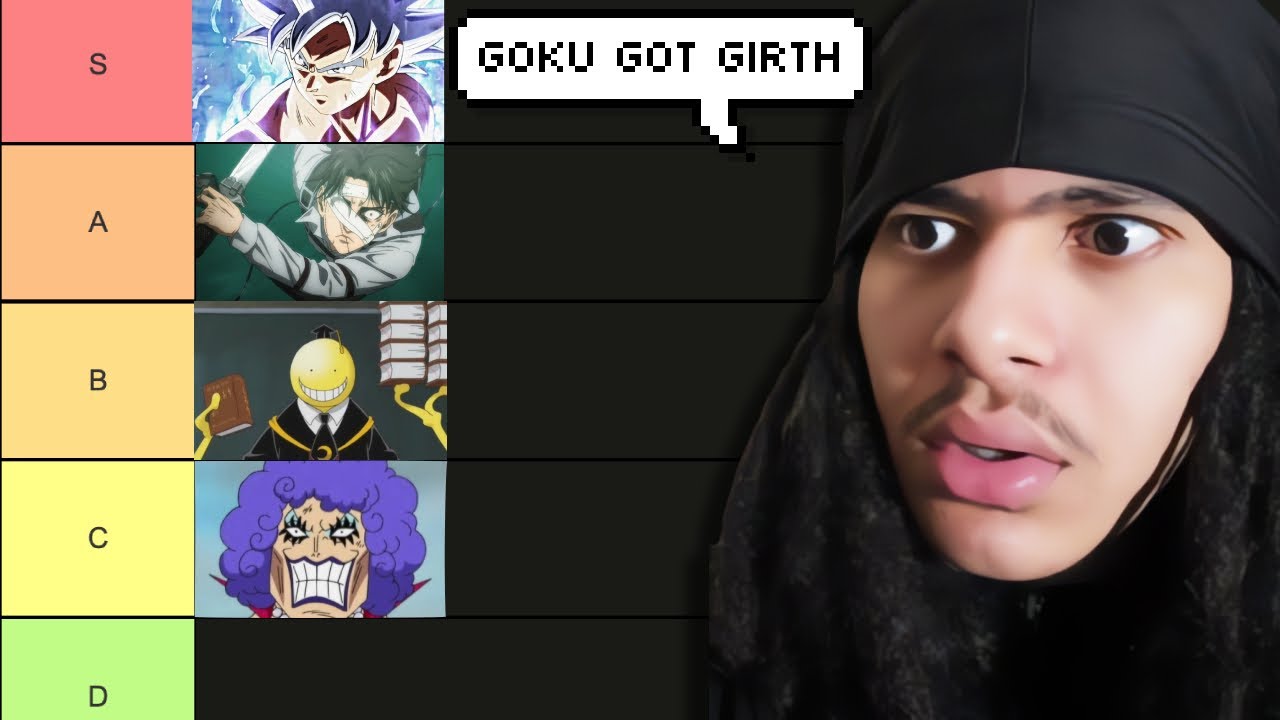 Ranking Anime Characters I'd Let Crack Me...