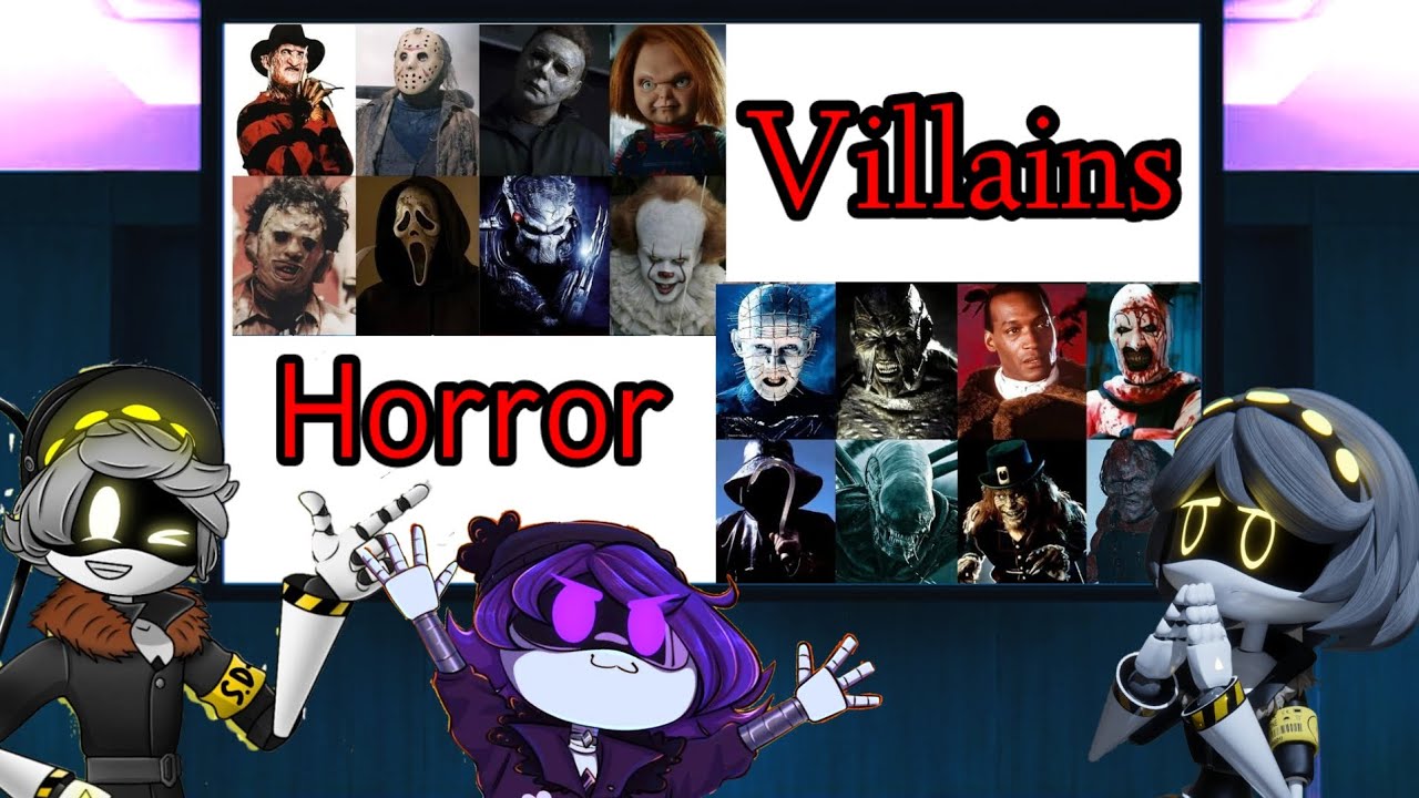 Uzi, N and V: Ranking Horror Villains | (From the Scariest to Mid tier)