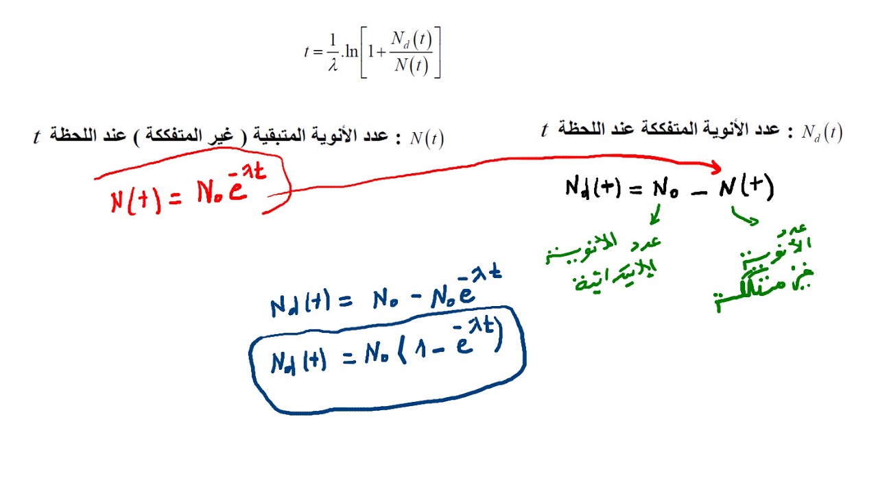 البرهان على بعض العلاقات - التحولات النووية