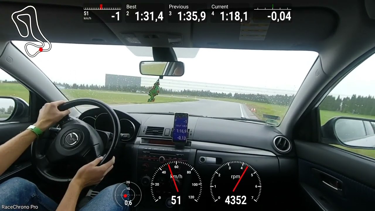 Track Day Tor Ł&oacute;dź 21.10.2023r. Mazda 3 BK 2.0 WET