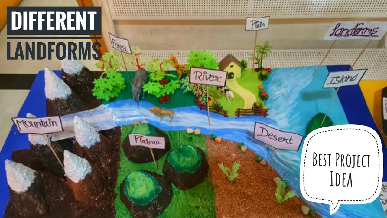 Landforms | Types of landforms | EVS Project | Plains, Plateau, Mountains, Desert | Geography model