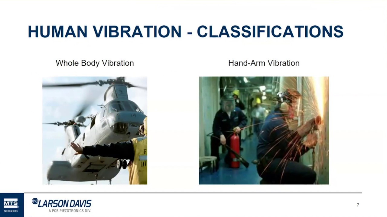 Human Vibration: Measuring Exposure