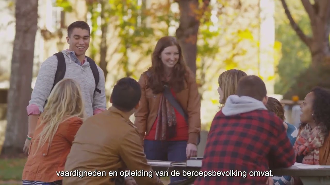 EO25 Het Ontsluiten van Economische Groei De Kracht van Productiviteit!