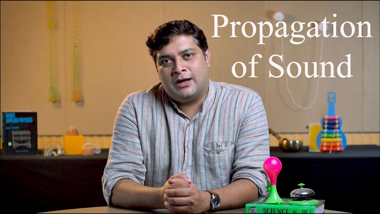 Propagation of Sound | English