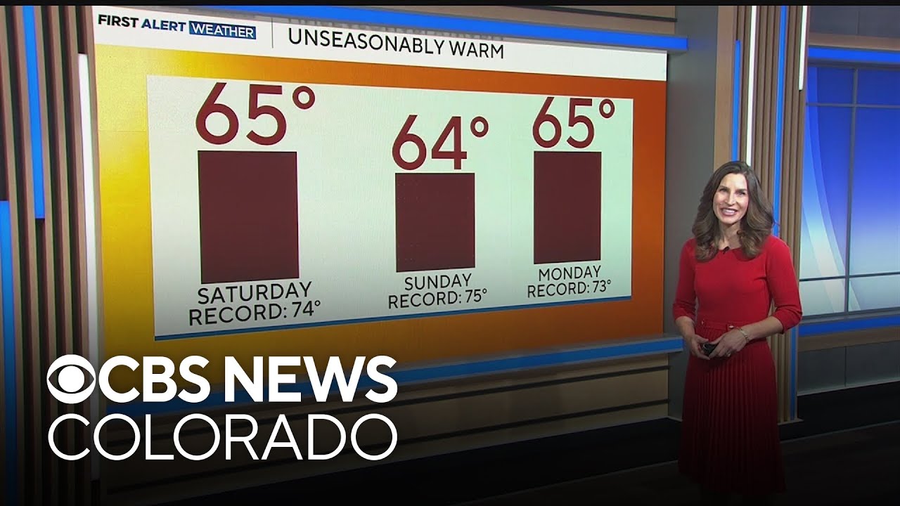 Above-normal temperatures stick around for the weekend across Colorado