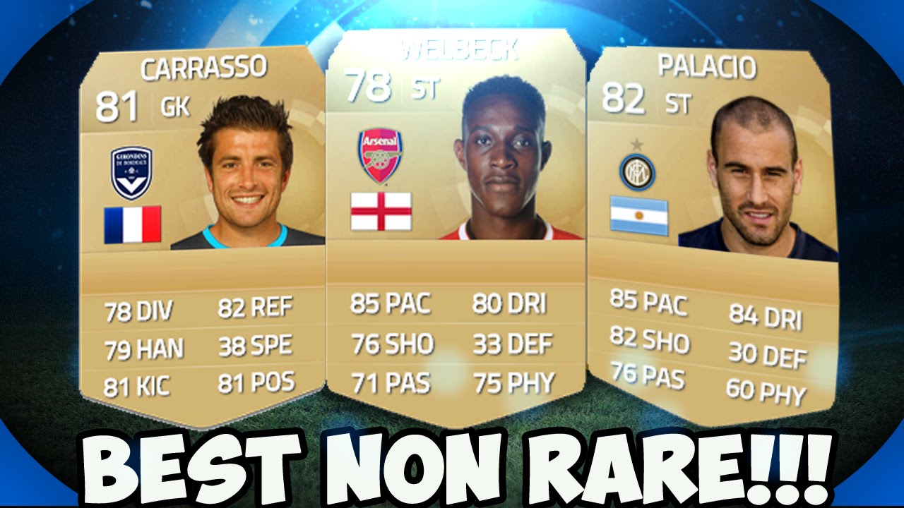FIFA 15 - BEST NON RARE TEAM!