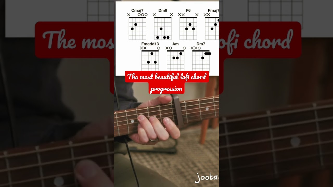 Lofi chord progression