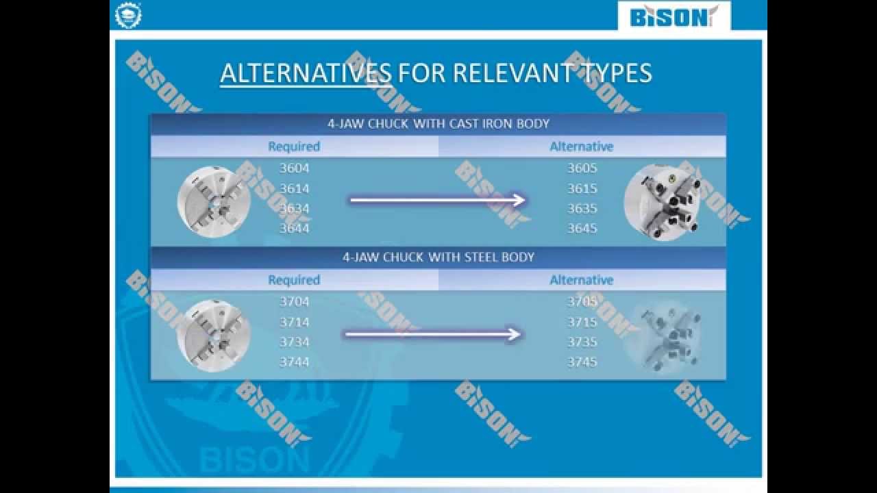 BISON Method of choosing the alternative lathe chucks