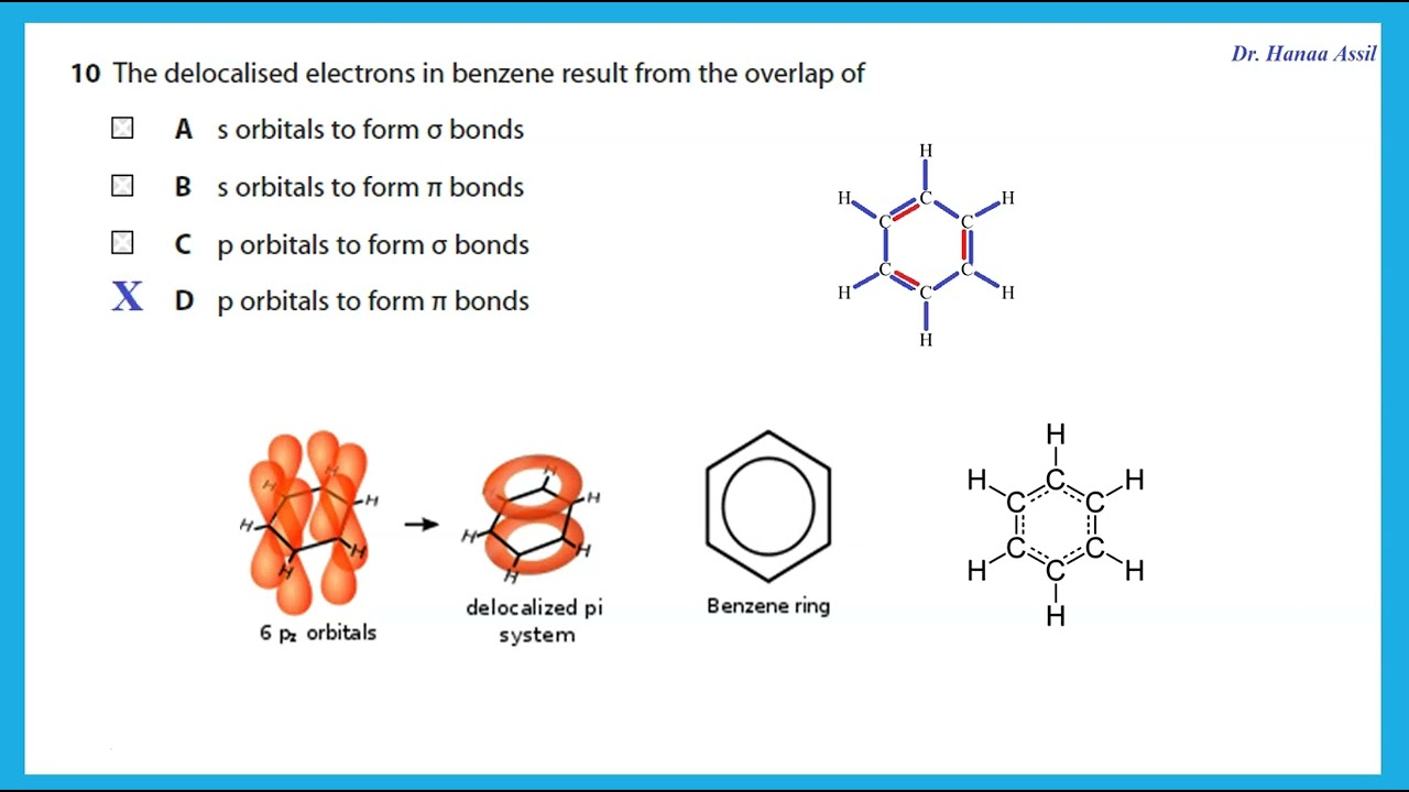 Unit 5 January 2021 -  A2 Chemistry Edexcel -  Dr. Hanaa Assil