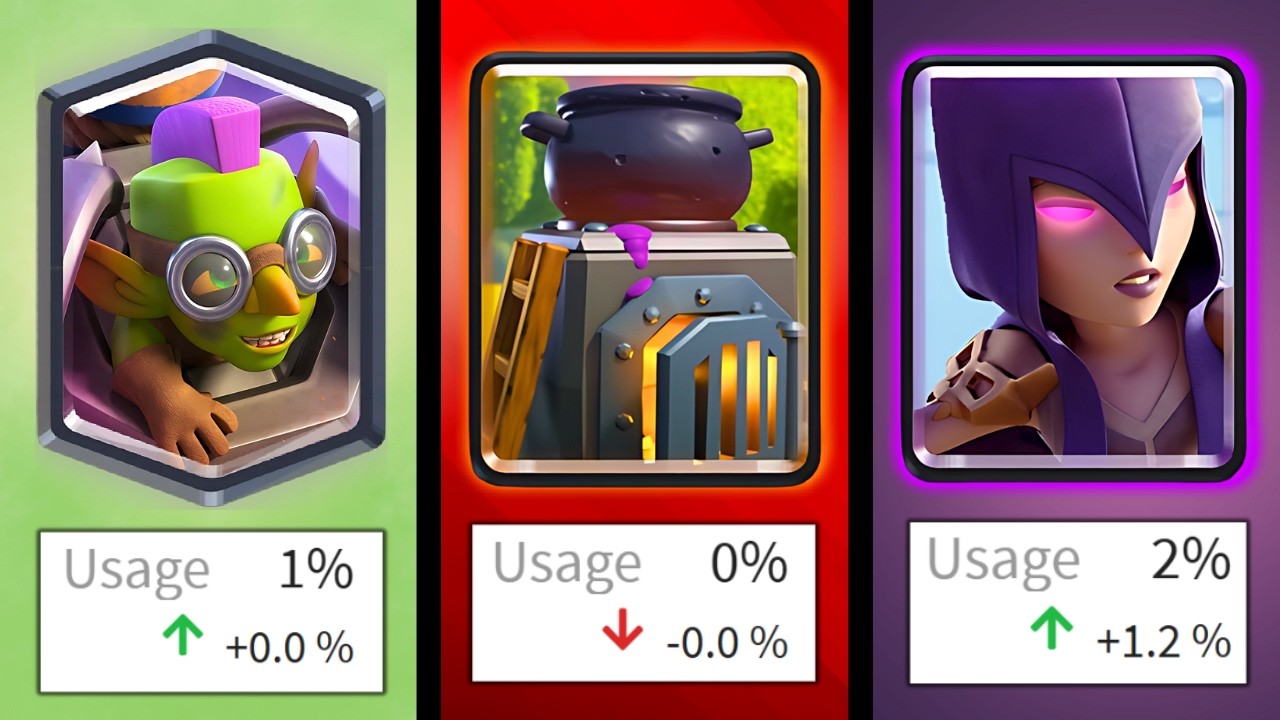 What's the WORST Card in Clash Royale History?
