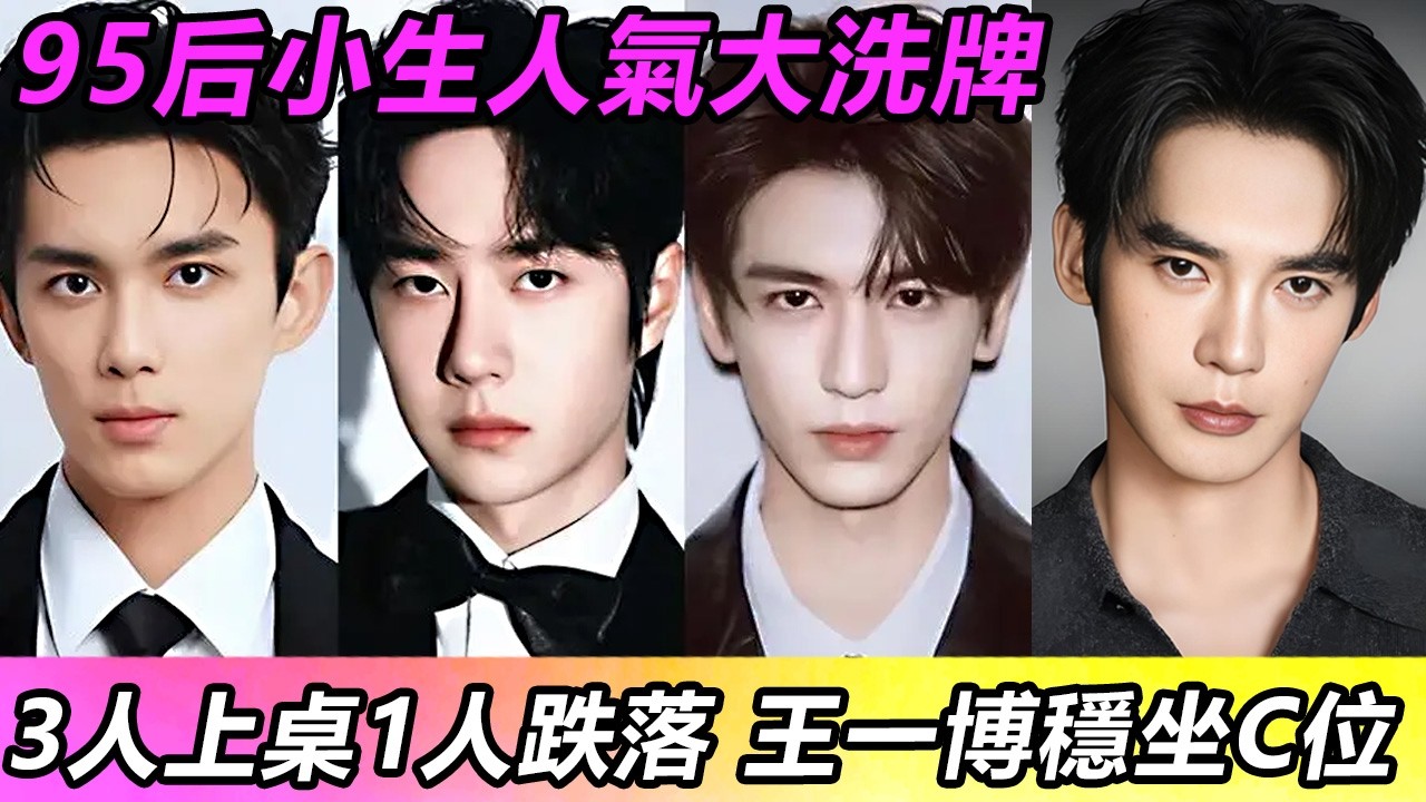 95后小生人氣大洗牌！3人上桌1人跌落 王一博穩坐C位#王一博 #音樂 #娛樂 #熱門 #singer #分享 #演員#明星#跳舞