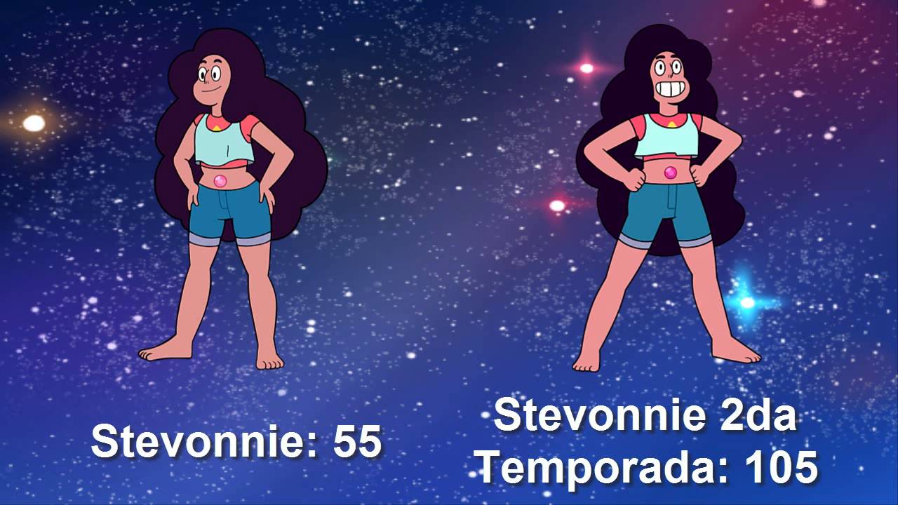 Niveles de poder de Steven Universe