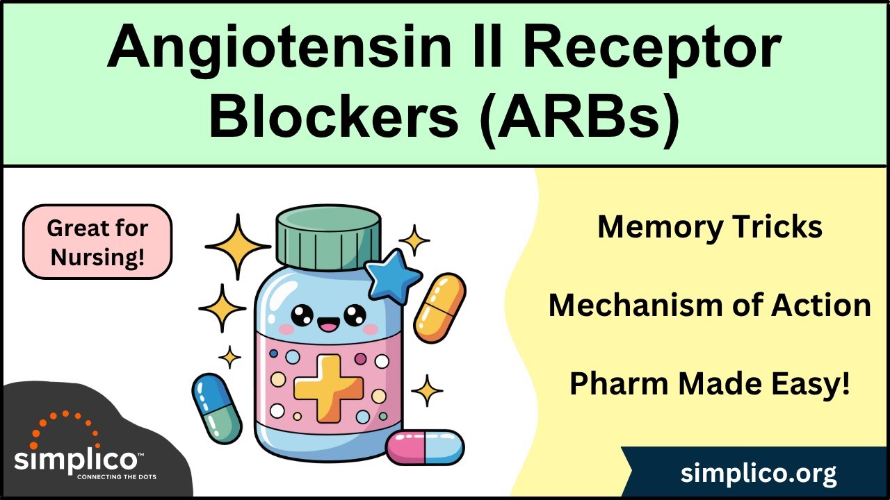 Angiotensin II Receptor Blockers (ARBs): Mechanism of Action, Mnemonic, Side Effects, Indications