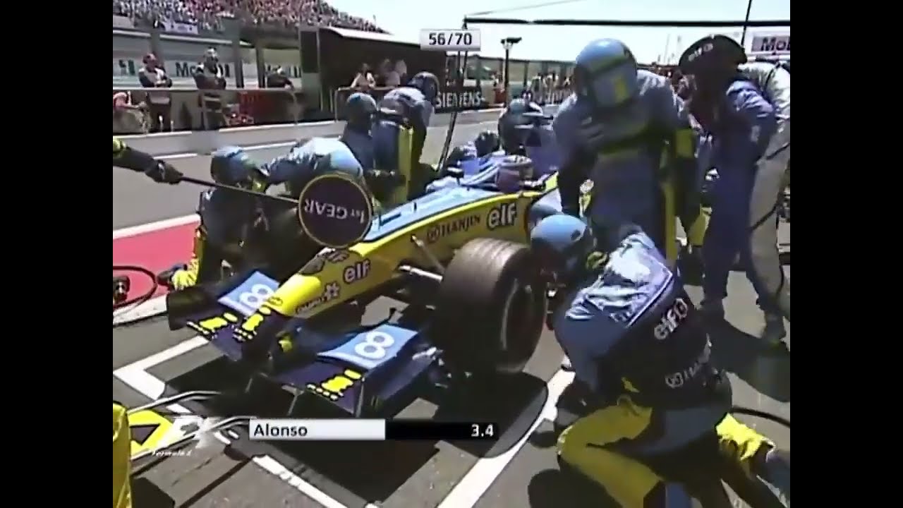 F1 – Pit Stop Compilation of 2004 (upgraded)