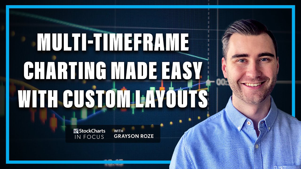 Multi-Timeframe Charting Made Easy With Custom Layouts In ACP | Grayson Roze | StockCharts In Focus