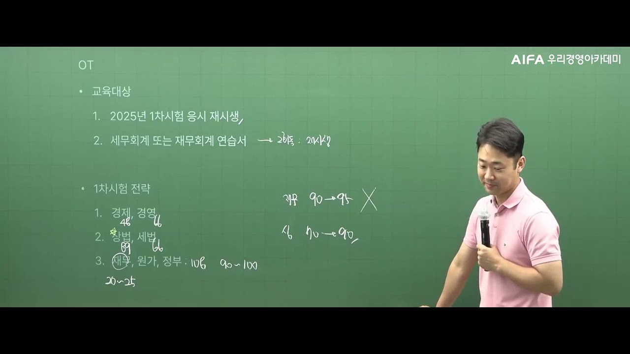 (회계사 1차) 재시생 객관식 재무회계(CPA 최재형), 우리경영아카데미